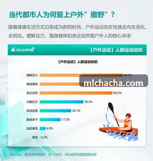篮球挡拆战术多维度防守换位算法建模分析